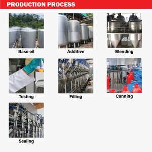 Commandez le vôtre Une huile fiable pour engrenages 85w140 pour les machines industrielles et agricoles garantit des performances et une longévité optimales - Product Image 5