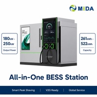 Station de recharge rapide DC 120 kW pour véhicules électriques avec stockage d'énergie 261 kWh, optimisation du creux de la consommation, chargeur public commercial CCS2