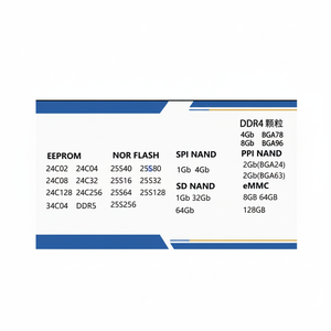 หน่วยความจำ DDR5 PCIe EEPROM 25Q128/256/512/80/16/32/64 แบบหลายแพ็คเกจ IC สำหรับจัดเก็บข้อมูล - Product Image 1