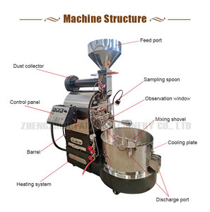 3.5kg 2.5kg Commercial <strong>Coffee</strong> Roaster Specialty <strong>Coffee</strong> Roasting <strong>Green</strong> Bean Roasting <strong>Machine</strong> - Product Image 2