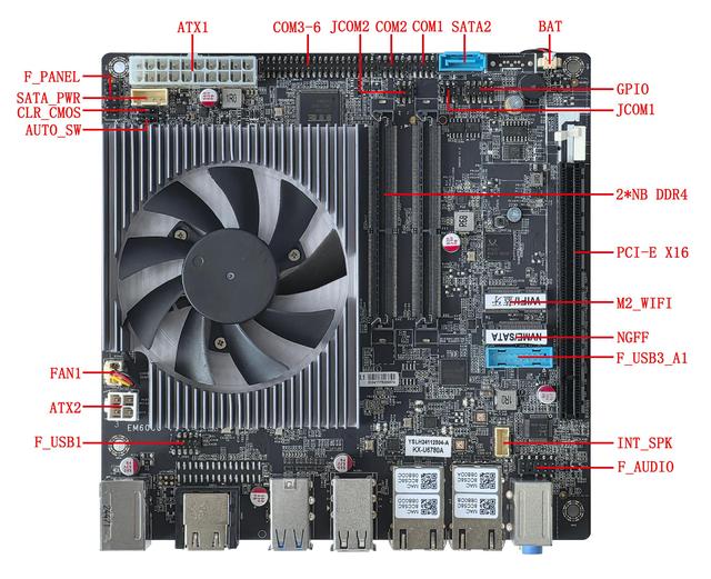 ELSKY EM6000 Motherboard Domestic Zhaoxin KX6000 16NM Full Series Board-Mounted CPU 2*HDMI 4K 30Hz