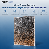 Panneau PMMA texturé avec échantillons de motifs pour simplifier le choix de la finition, emballé pour protéger les surfaces apparentes lors de l'exportation