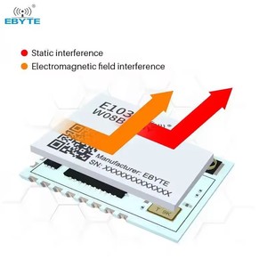 Module WiFi Ebyte ODM E103-W08A 2,4 GHz 802.11b Dicaryon ARM à faible consommation d'énergie, module WIFI vers UART - Product Image 4