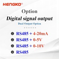 Sonde de remplacement HENGKO HG803 RS485 4-20mA pour capteur de température et d'humidité du bétail avec transmetteur à affichage intégré et hygromètre