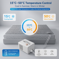 Tapis de refroidissement électrique 4-en-1 pour animaux de compagnie, système de chauffage compatible VR, étanche, protection contre la surchauffe, 15-50°C, 4 tailles 50x50-160x125cm