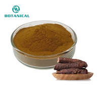 B.C.I Supply Rhodiola Rosea Extrait Poudre 3% Salidrosides pour Ingrédients cosmétiques/compléments alimentaires