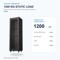 Armoire serveur sur pied avec porte vitrée, capacité statique de 1200 kg, système de montage réglable, rack serveur pour usage médical