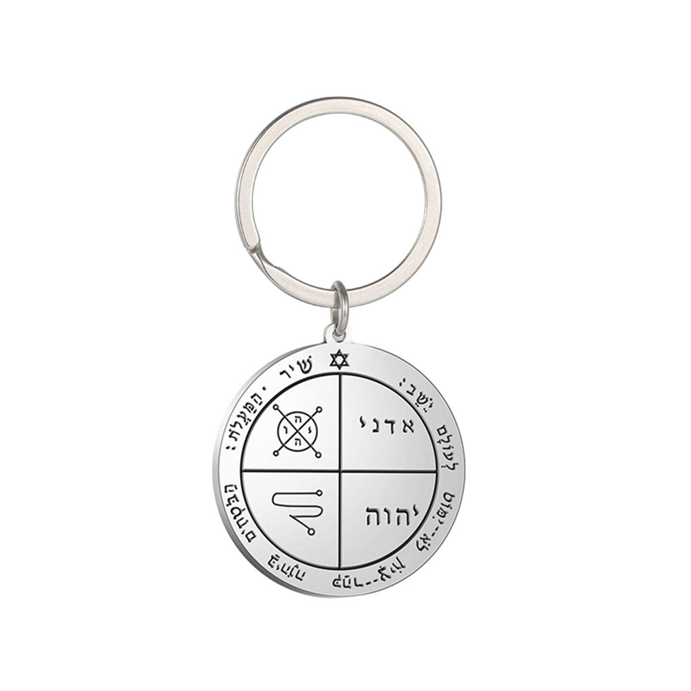 3rd ดาวพฤหัสบดี