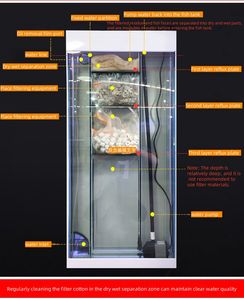 סיטונאי מפעל סיטונאי דגים מרובעים קישוטי בית עם ארון תחתון - Product Image 2