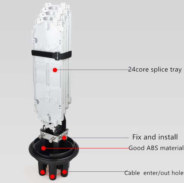 Boost Connectivity with Reliable 24 core optical fiber cable jointing ...