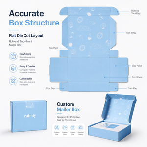 Caja de Cartón Corrugado Reciclable Azul Claro con Impresión Personalizada y Relieve para Envío de Regalos de Cosméticos y Cuidado de la Piel - Product Image 2