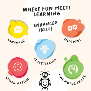 Nhà Máy Bán Buôn Đầy Đủ Tay Sang Trọng Con Búp Bê Ngón Tay Tay Con Rối Sinh Ra Bé Ngón Tay Peluches Giáo Dục Câu Chuyện Động Vật Đồ Chơi - Product Image 6