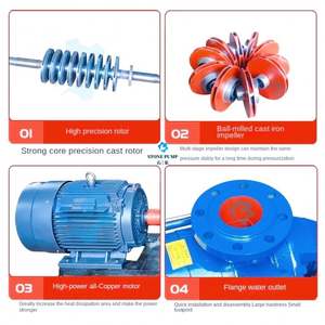 Bomba centrífuga horizontal multietapa seccional tipo D de alta presión para alimentación de caldera, directa de fábrica - Product Image 3