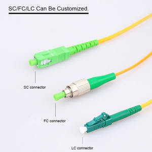 Capteur de température en acier <span class=keywords><strong>Fbg</strong></span> à grille de Bragg à fibre <span class=keywords><strong>chirped</strong></span> 1550nm (<span class=keywords><strong>fbg</strong></span>) - Product Image 4