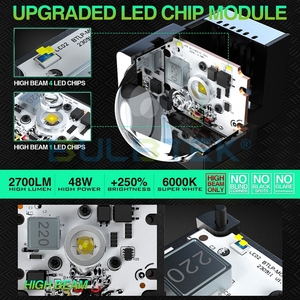 Bulbtek Mo17C 12V 1.7Inch Fan Duy Nhất Cao Chùm Hình Tròn 6000K 6500K Mini <span class=keywords><strong>LED</strong></span> Ma Trận Mô-đun Đèn Pha Trang Bị Thêm Ống Kính Máy Chiếu - Product Image 4