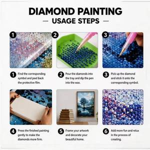 Vente directe usine OEM : Kits de peinture diamant 5D à peindre soi-même, entièrement ornés de diamants, en gros - Product Image 5