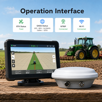 Récepteur d'antenne intelligent GNSS RTK multi-constellations avec IMU CAN pour la navigation autonome des véhicules