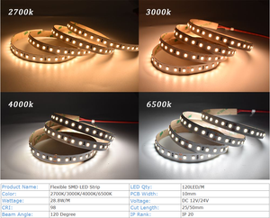 Tira de Luz LED Flexible PERFECT, No Impermeable, SMD2835, 120leds/m, Espectro Completo, CRI98, Un Solo Color, 8/10mm, DC12V/24V - Product Image 2