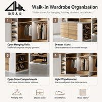 Système de dressing modulable avec rails, étagères, tiroirs, îlot central et organisateur de rangement pour chaussures, idéal pour la chambre à coucher