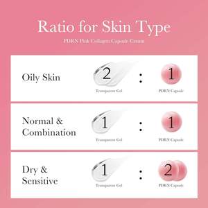 Crema Idratante Leggera per il Viso Medicube, Crema con Capsule di <span class=keywords><strong>Collagene</strong></span> Rosa PDRN - Product Image 6