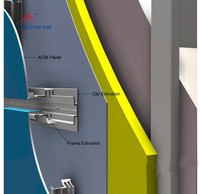 Panneaux composites en aluminium (ACM/ACP) Alucobond couleur bleu/rouge brillant 3mm/4mm pour façade, haute résistance à la corrosion, haute qualité