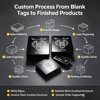 Placa de Identificación de Aluminio con Acabado en Níquel Negro de Estilo Moderno, Letrero Metálico Personalizado con Logotipo, Código QR, Impresión por Serigrafía, Forma Personalizada
