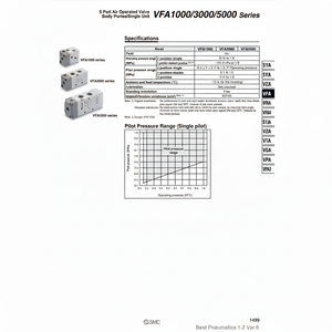 Modèle de soupape de commande pneumatique SMC Pneumatics VFA3330-02 - Product Image 1