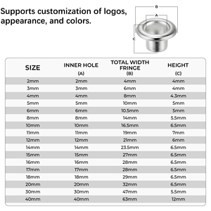 Ojales Metálicos Redondos Lavables para Ropa, Zapatos y Bolsos, con Logotipo de Marca Personalizado, Reforzados, OEM de Fábrica - Product Image 4