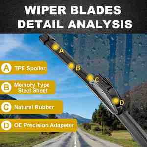 High Quality Front <b>Window</b> Wiper Blade <b>Cover</b> for Isuzu BMW Volvo Other Models Made of Rubber and Glass for 99% Cars - Product Image 2
