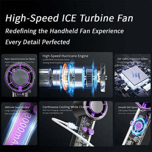 2025 Latest Portable Personal 199 Wind Speed Mini Bladeless Handheld Electric <b>Fan</b> Rechargeable USB Battery for Household Outdoor - Product Image 6