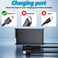Fuente de alimentación para computadora portátil de 230W Fabricante 20V 11.5A Adaptador de CA Cargador para computadora portátil PIN USB para ThinkPad