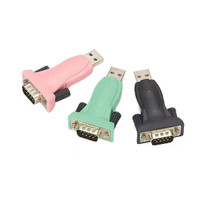 Nuevo Producto: Convertidor de Consola USB a RS232 DB9 PIN