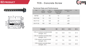 Acier au carbone chaud acier inoxydable vis à <span class=keywords><strong>béton</strong></span> autotaraudeuses boulons d'ancrage vis à maçonnerie à tête hexagonale - Product Image 4