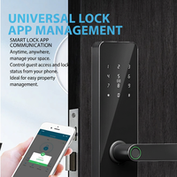 Serrure intelligente TTLock pour armoire avec contrôle par application, clavier et RFID pour portes en aluminium/bois, stockage cloud