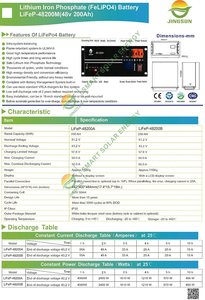 แบตเตอรี่แบบแร็ค 51.2V 200Ah ความจุ 10.24 กิโลวัตต์ชั่วโมง แบบเรียงซ้อนได้ ลิเธียม พร้อมระบบ Smart BMS รองรับ RS485 51.2V200Ah - Product Image 3