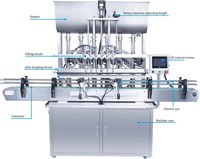 Machine de remplissage automatique de liquides et crèmes Brenu pour usine alimentaire – Idéale pour la mayonnaise, le ketchup, la pâte de chili et la pâte de tomate