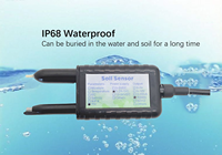 Sonde de référence anti-corrosion AgCl pour système 0-2V 0-5V 0-10V 4-20mA RS485 4G Wifi Lora Lorawan, capteur de pH du sol avec logiciel serveur