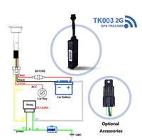 Traceur GPS pour Véhicules TK003 : Suivi en Temps Réel, Gestion à Distance, Géolocalisation Électronique, Alerte de Vitesse Excessive pour Parcs de Véhicules
