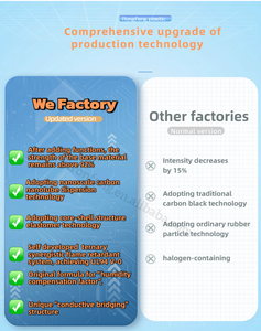 Granuli di Masterbatch Nero per Plastica PE HDPE LDPE PC PS ABS TPU TPE PET - Product Image 4