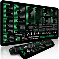 Alas Meja Besar dengan Shortcut Excel, Alas Mouse Referensi Hotkey Keyboard Excel untuk Pekerja Kantoran, Analisa Data