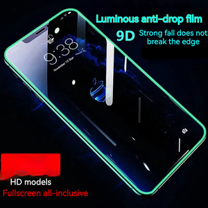 ฟิล์มโทรศัพท์มือถือกันขโมย HD ที่ทนทานกันตกและไม่แตกหัก - Product Image 5