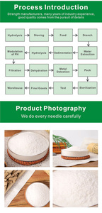 Polvo de Esponja Hidrolizada OEM ODM, Extracto Herbal, Ingrediente para el Cuidado de la Piel, Spongilla <span class=keywords><strong>Fragilis</strong></span>, Lecidy Bio, Microagujas para Peeling - Product Image 6