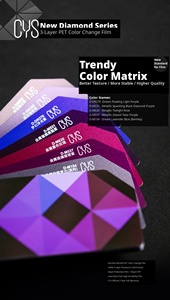 Película Protectora para Automóviles de Alta Brillantez de la Serie Gloss Crystal, Disponible en Varios Colores - Product Image 3