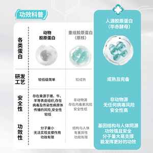 Patch de compression froide médical OEM Classe II pour peaux sensibles, réparation au collagène - Product Image 4