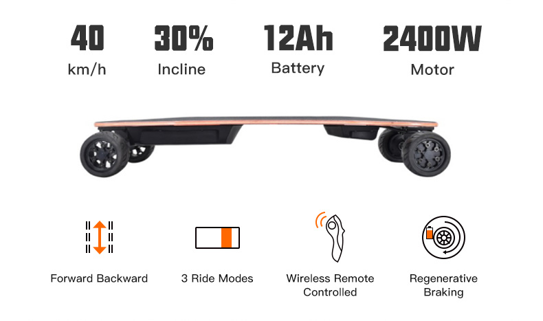 USA Stock 2400W Dual Belt Hub Motor 12AH Battery Customized Grip Tape Deck Surface Custom Electric skateboard Longboard