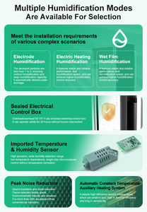 Deshumidificador Industrial de Alta Presión para Calefacción - Eliminación de <span class=keywords><strong>Humedad</strong></span> de Alta Eficiencia con Aumento de Temperatura - Product Image 5