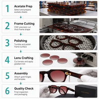 Lunettes de soleil carrées unisexes avec monture en acétate dégradé, verres polarisés TAC, lunettes de mode élégantes, tendance et polyvalentes pour toutes les tenues