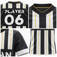 Maillots de football en gros personnalisés pour adultes – Séchage rapide, respirants, en mesh – Fournisseur d'uniformes d'équipe – Commande directe usine