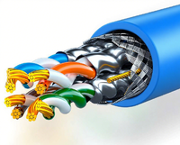 Kabel Ethernet Cat 8 kualitas tinggi 40gbps 2000mhz Internet Cat8 kabel Patch jaringan Lan Cat8 kabel Ftp kabel Lan Sftp UTP Sstp
