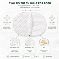 Lingettes Nettoyantes Visage Double Action OEM à l'Acide Hyaluronique 2-en-1 Exfoliantes et Démaquillantes – Produits de Nettoyage Facial Double Face